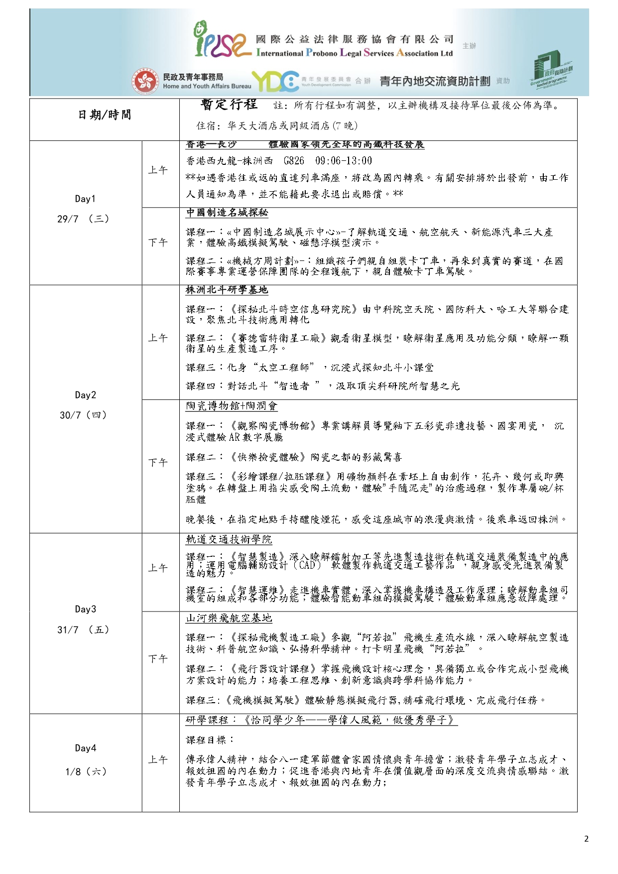 報名表 第2頁